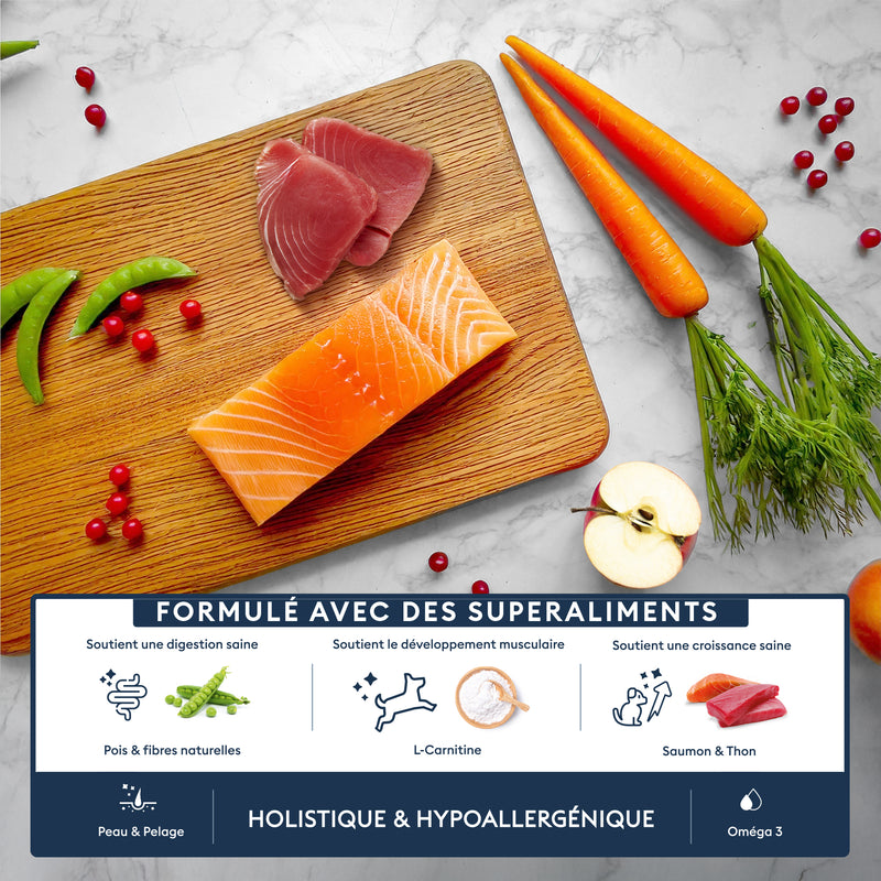 Croquettes Chiot Moyenne & Grande Taille 12kg