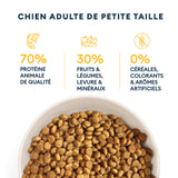 Croquettes Chien Adulte de Petite Taille 4kg