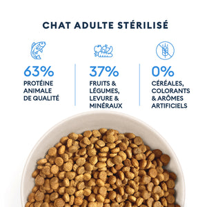 Échantillon de Croquettes Chat Adulte Stérilisé